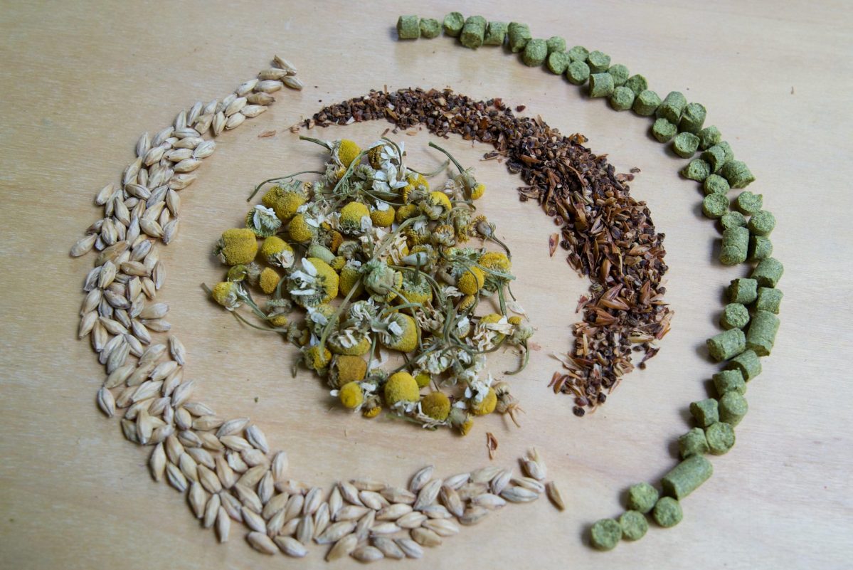 Urban Garden Brewing Ingredients